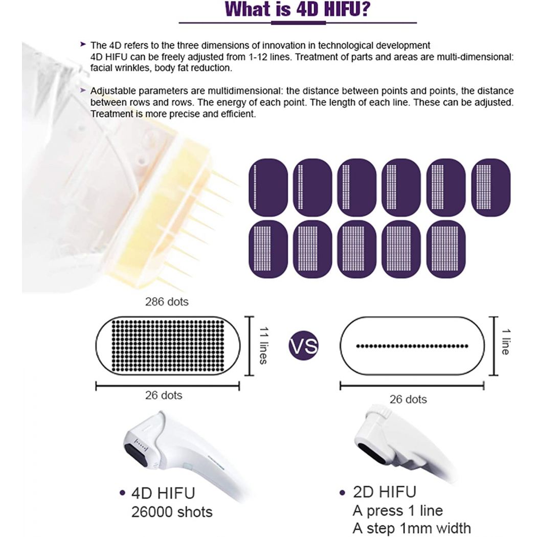Portable Type Wrinkle Removal Face Lifting Machine